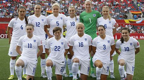 LIONESSES WORLD CUP SQUAD ANNOUNCED | Sports Marketing Agency | Sports Sponsorship Experts