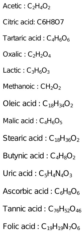 What is the chemical formula of these acids ? Acetic acid Citric acid Tartaric acid Oxalic acid ...