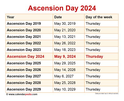 When Is Ascension Thursday 2024 - Issy Rhodia