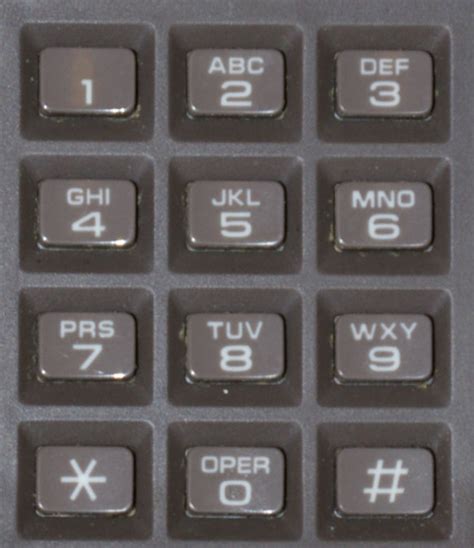 File:Telephone keypad 20080726.jpg - Wikimedia Commons