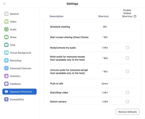 How to find keyboard shortcuts for Zoom - TechZimo