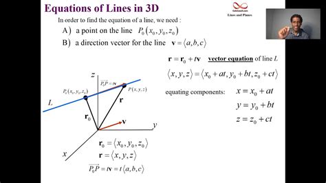 Equations of Lines in 3D - YouTube