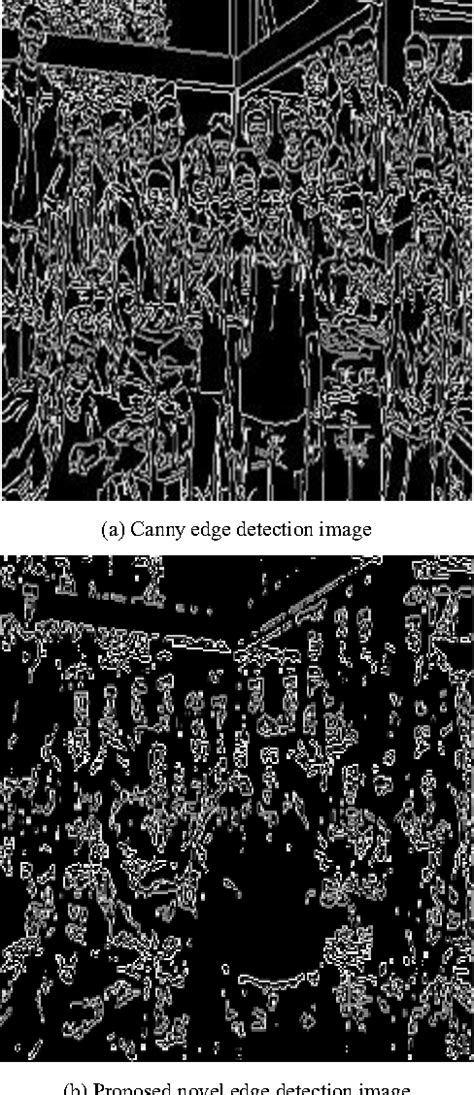 Figure 1 from Automatic multiple faces tracking and detection using ...