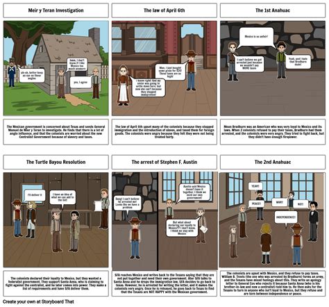 causes of the texas revolution Storyboard by e2fd73e6