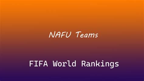 FIFA World Rankings of NAFU Teams - Football Arroyo