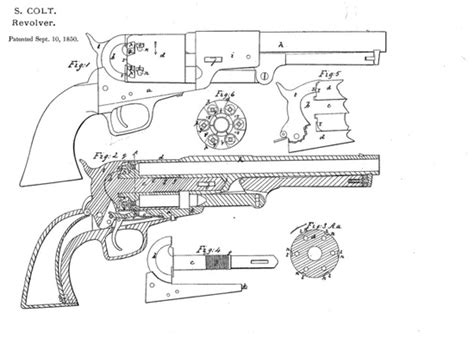 Patent Pending Blog - Patents and the History of Technology: The Colt ...