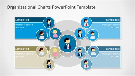 PowerPoint Org Chart Template