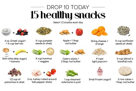 15 Healthy Snacks-DROP10-TODAY-170421 - Joy Bauer