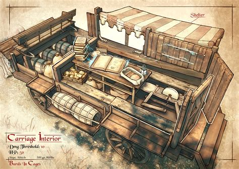 [OC][Art] Custom Carriage/Wagon for my Group (Interior) : r/DnD