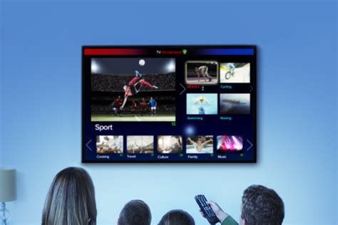 Best Smart TVs of 2024 | Which to Buy | U.S. News