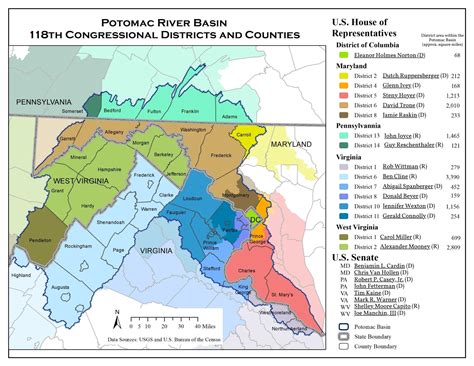 Who represents the Potomac River basin? - ICPRB