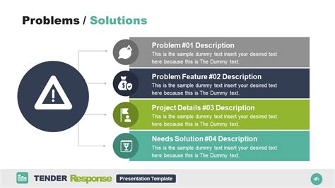 Request for Proposal Problem Solution PPT - SlideModel