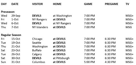 New Jersey Devils Schedule 2021 22