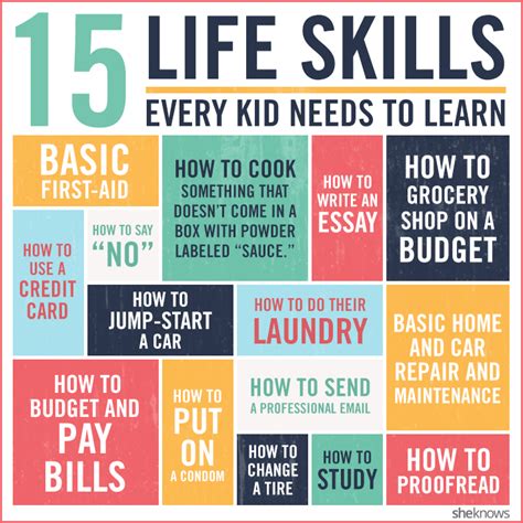 15 Vital life skills every kid should know before they leave the nest