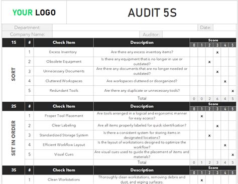 5s Audit Template - Exsheets