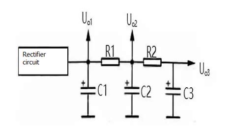 What is the π-type RC and LC filter circuit identification method?