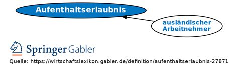 Aufenthaltserlaubnis • Definition | Gabler Wirtschaftslexikon