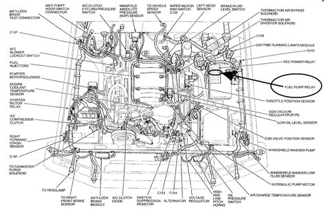 2001 Lincoln Town Car Parts Diagram