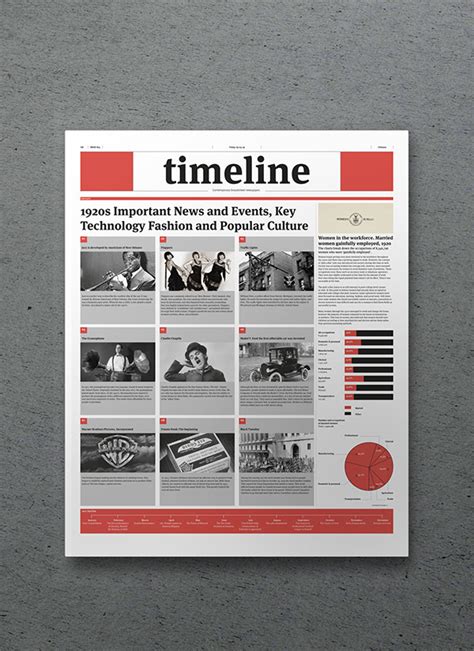 Broadsheet publication on Behance