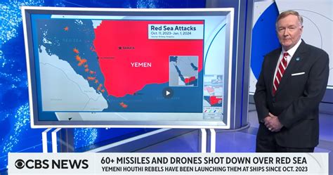 Breaking Down the Houthi Drone Attacks over the Red Sea