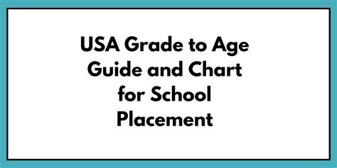 USA Grade to Age Guide and Chart for School Placement