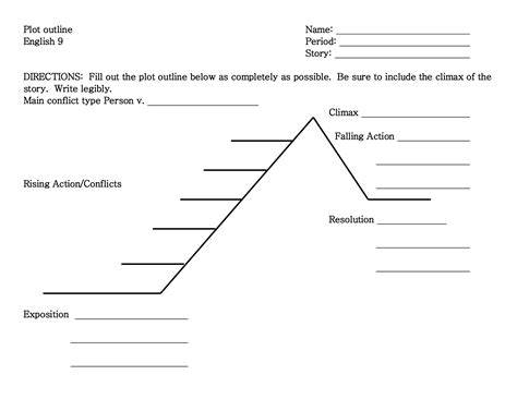 15 Short Story Plot Worksheet / worksheeto.com