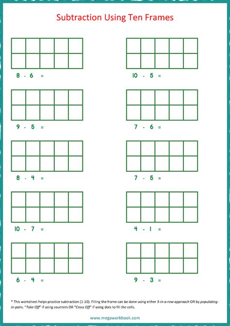 Adding And Subtracting Using Ten Frames