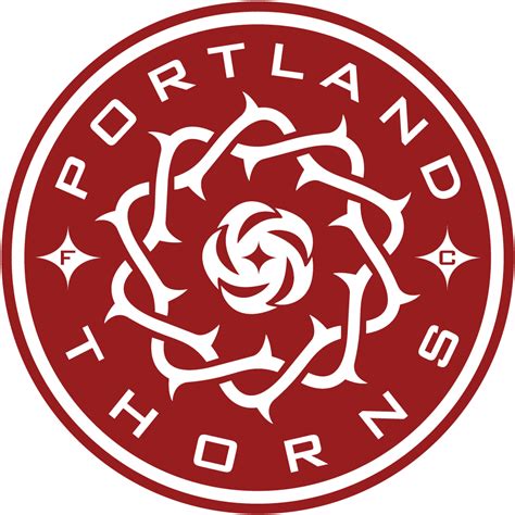 Portland Thorns FC (w) vs Washington Spirit (w) Odds & Betting Lines 05.05.2024 | Football | Tips.GG