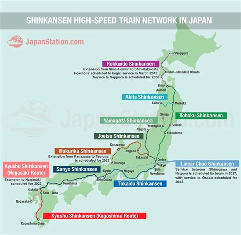 Shinkansen high-speed train network in Japan map | Japan, Japan map, Speed training