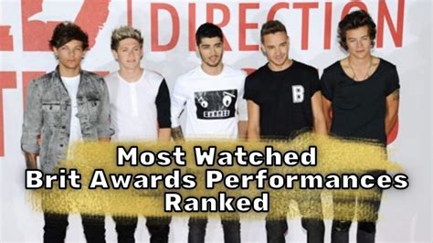 Most Watched Brit Awards Performances Ranked