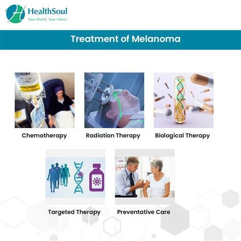 Melanoma Skin Cancer Treatment Options