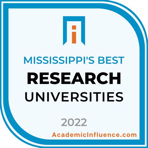 Mississippi’s Best Research Universities of 2021 | Academic Influence