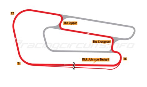 Queensland Raceway Sprint Circuit lap times - FastestLaps.com