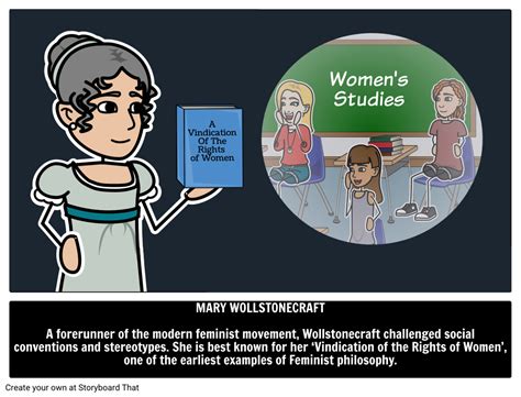 Who Was Mary Wollstonecraft? Storyboard od ryan