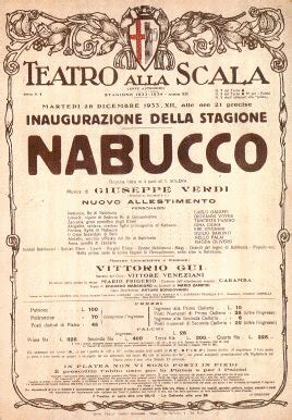 Argumento de la ópera Nabucco de Giuseppe Verdi