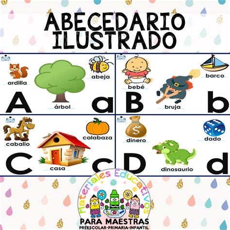 Abecedario Ilustrado | Materiales Educativos para Maestras