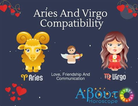 Virgo Compatibility Chart