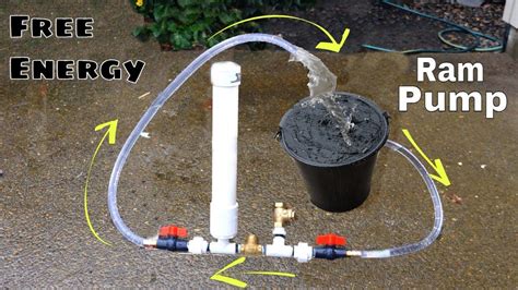 Diy Water Pump, Old Water Pumps, Perpetual Motion Toys, Ram Pump, Diy ...