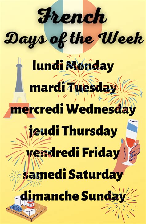 French Days Of The Week | FrenchLearner Vocabulary Lessons