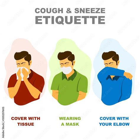 Cough and sneeze etiquette, medical advice to coughing and sneezing ...