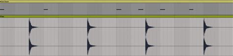 How to Make Future Bass in Ableton Live – Abletunes Blog | Music ...