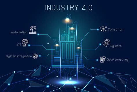 What is Industry 4.0? Everything You Need to Know About That