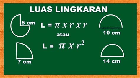 Rumus Luas Lingkaran & Cara Menghitungnya. Plus Contoh Soal!