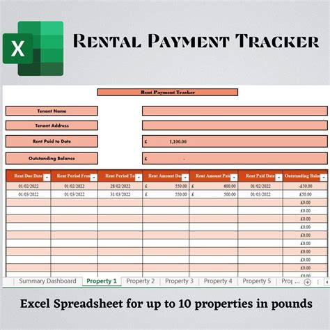 Rental Payment Tracker Excel, Rent Ledger for up to 10 Properties ...