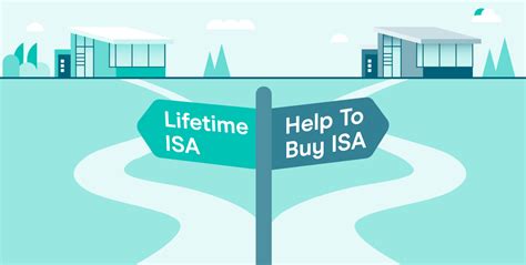 Lifetime ISA vs. Help to Buy ISA: Which is best for first time buyers? | Moneybox | Save and Invest