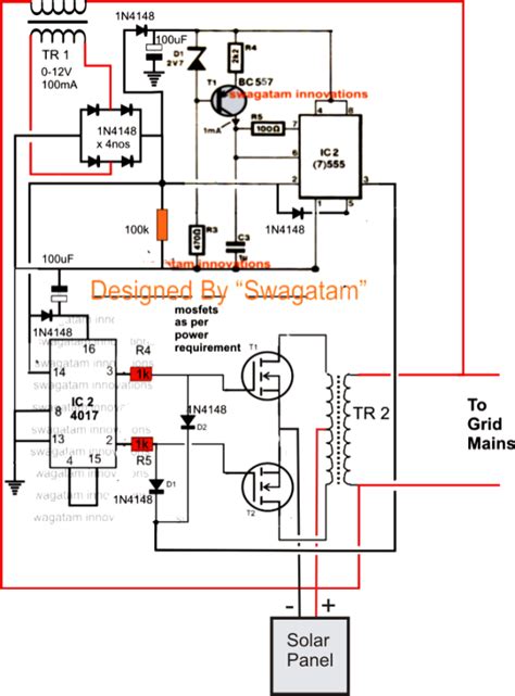 Grid Tie Inverter Connection Diagram | Home Wiring Diagram