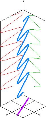 Polarization - wikidoc