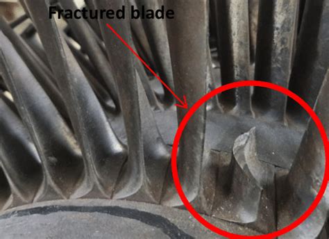 LP last stage turbine blade failure. | Download Scientific Diagram