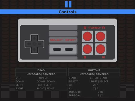 10 Emulators to Turn Your Computer Into Retro Console - Hongkiat