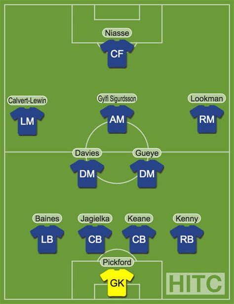 Everton predicted lineup vs Crystal Palace: Lookman in, Rooney out?